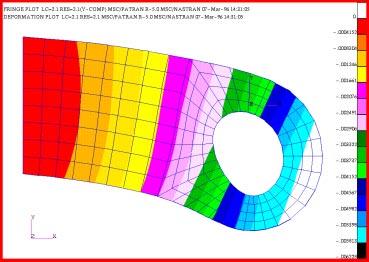 Turn on Finite Element Edges With the Element edges turned on your model should look like the one shown below 4.