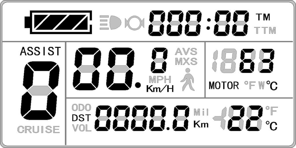Single Average Speed (AVS) Motor Operating Temperature In the riding mode after 5 seconds, display 2 automatically returns to display 1.