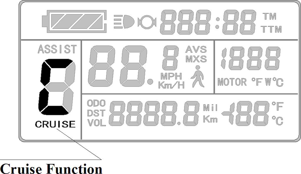 when the vehicle speed is more than 7 km/h, and the cruise function logo (CRUISE) lights. Brake or hold any button to revoke cruise function.