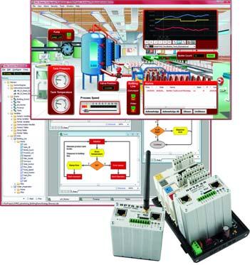More About Opto 22 Products Opto 22 develops and manufactures reliable, flexible, easy-touse hardware and software products for industrial automation, energy management, remote monitoring, and data