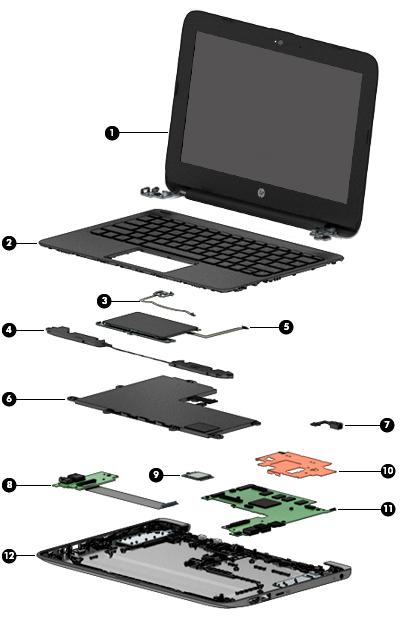 Computer major components 10