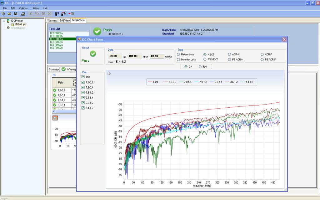 Chapter 10 IDEAL DataCENTER Software 10.6.4. Graphs The graphs displayed in Graph View cannot be edited; only the view can be changed for analysis purposes.