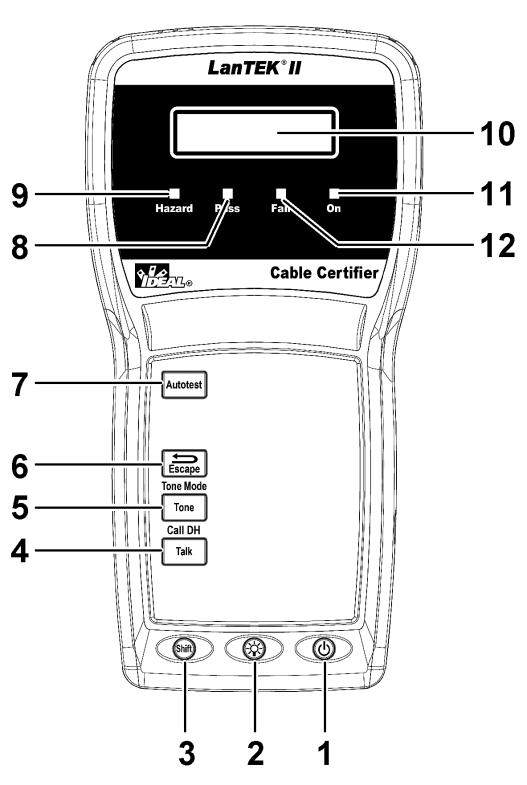 Chapter 2 Product Description 2.2. The Remote Handset (RH) The Remote handset (RH) works with the Display handset (DH) to perform autotests or individual real time analyze tests.