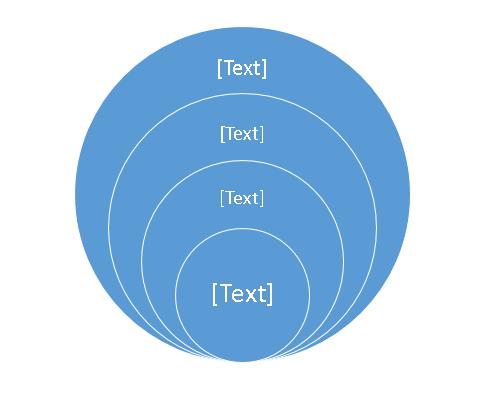 For complex grouped objects or shapes, there is often not an Alt Text tool for things like