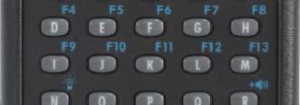 MC3200 Keypad Options 28 Key Numeric Telephony Large numeric keys 10