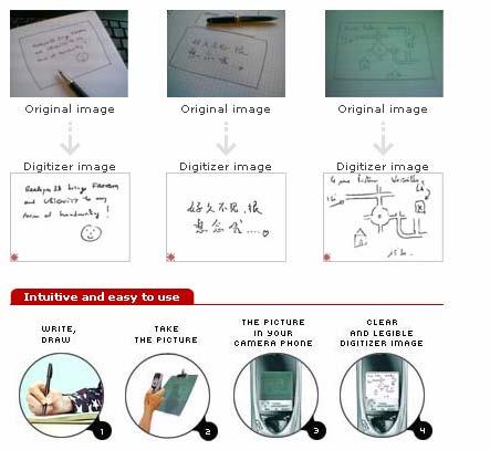 Examples: Camera as Input (2) Digitizer http://www.realeyes3d.com/pages/products/digitizer.