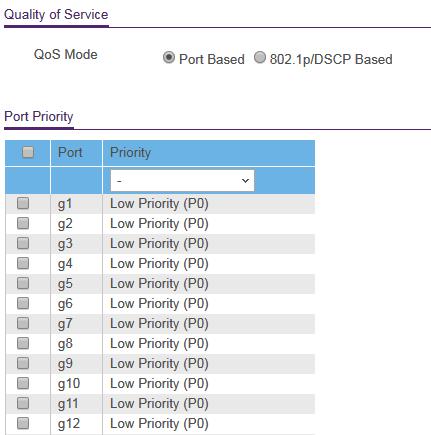 To configure port-based QoS: 5. Select QoS. The Quality of Service page displays.