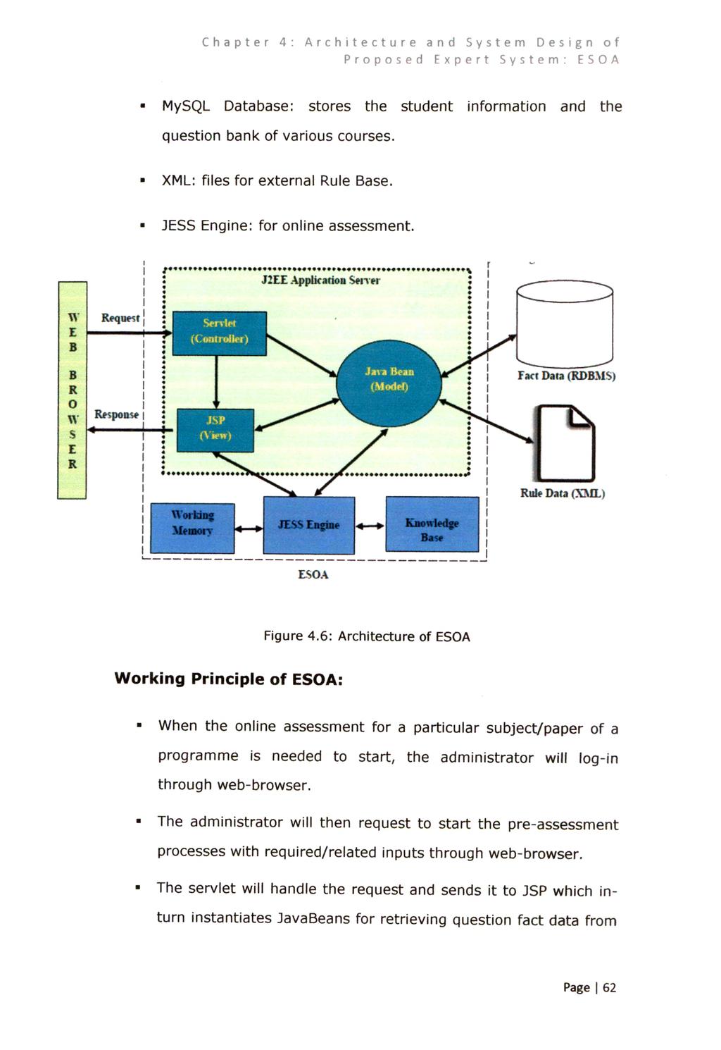 Chapter 4: Architecture and System Design of Proposed Expert System: ESOA MySQL Database: stores the student information and the question bank of various courses. XML: files for external Rule Base.