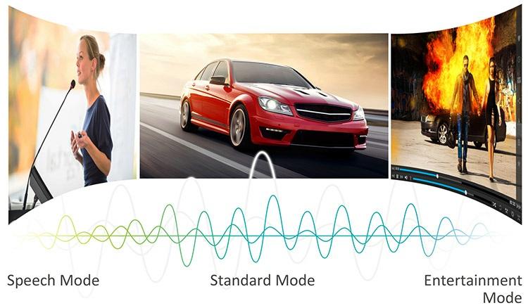 SonicMode 3 modes The exclusive SonicMode sound settings deliver optimized audio performance for presentations, video clips and music.
