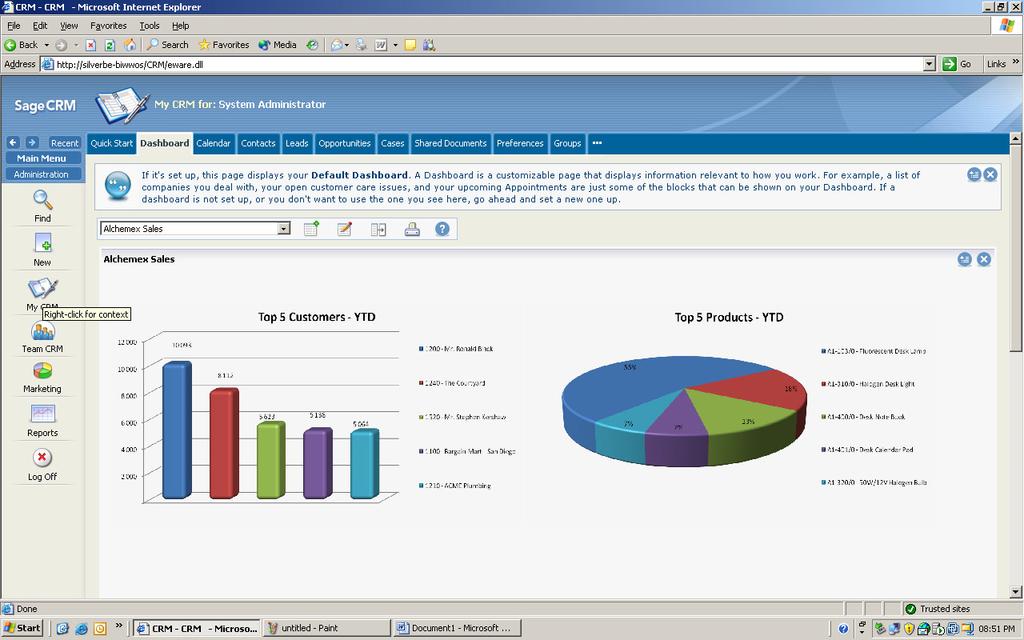 Formatting your Graphs The folllowing image is an example of a CRM