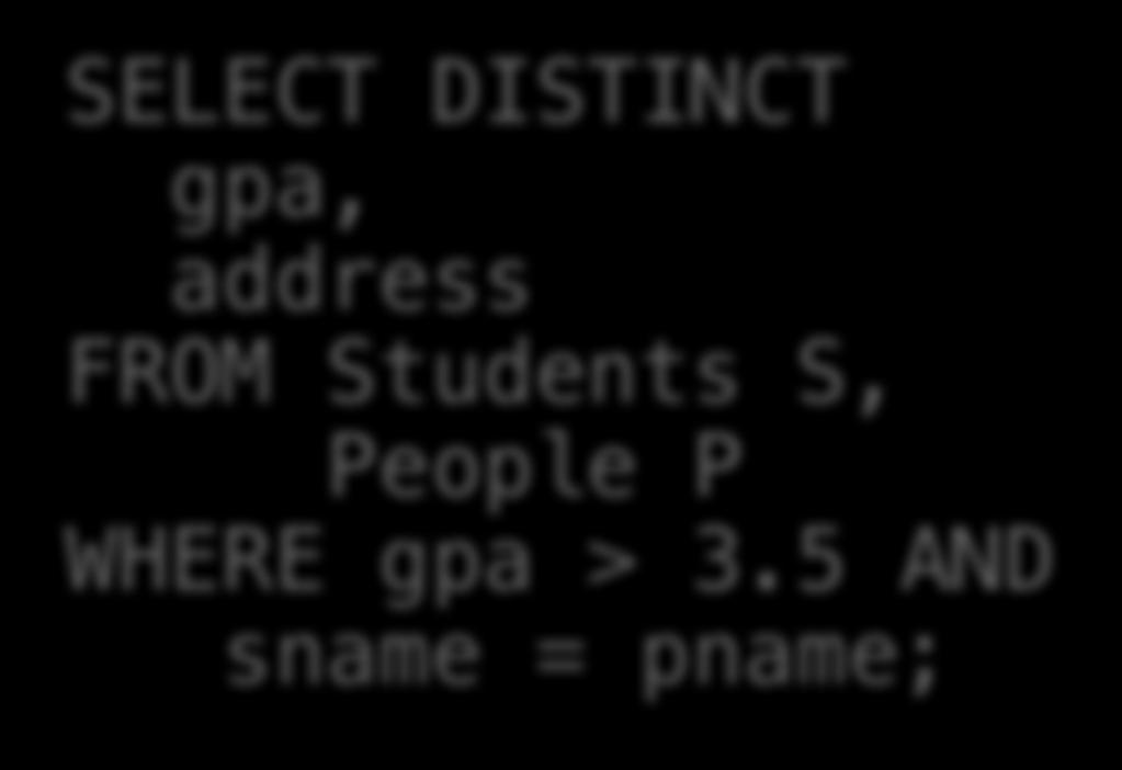 Lecture 16 > Section 1 > Relational Algebra Example: Converting SFW Query -> RA Students(sid,sname,gpa) People(ssn,sname,address) SELECT