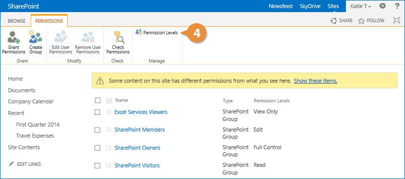 Click Permission Levels on the Ribbon. Here, you see a list of permissions and a description of the type of activities that are allowed for each permission level.