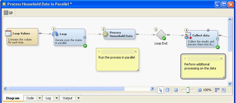 Parallel Workload Balancing with SAS Data Integration Studio A common workflow in applications created by SAS Data Integration Studio is to repeatedly execute the same analysis against different