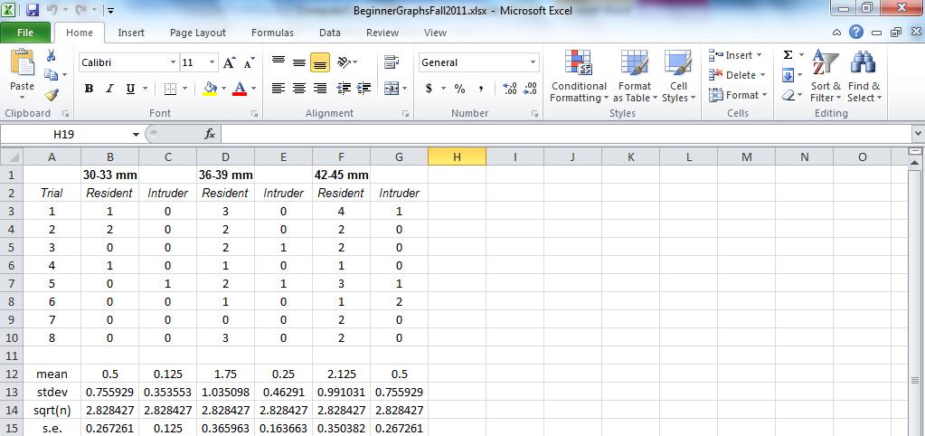 2. Creating Bar Graphs with Excel 2010 Biologists frequently use bar graphs to summarize and present the results of their research.