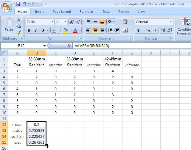 to B10. 3. You can also use Excel to calculate the standard error, a measure of the reliability of the calculated mean.
