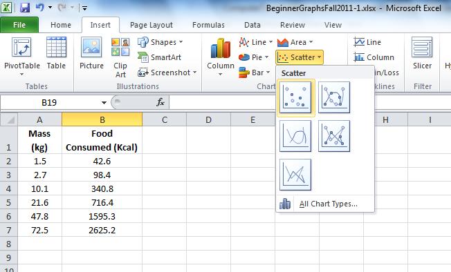3. EXCEL TUTORIAL: X-Y SCATTER PLOTS I. ENTERING DATA You can enter numbers anywhere in the worksheet that you like.