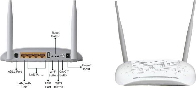 Wireless Routers With Modems Useful for small offices or homes Broadband connection (telephone line - RJ-11 type) connects directly to router Reduced