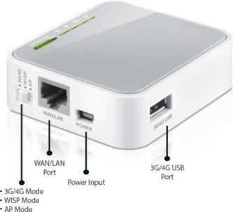 Portable Routers Great for internet connectivity on the move Directly connect a 3G-, 4G-, or