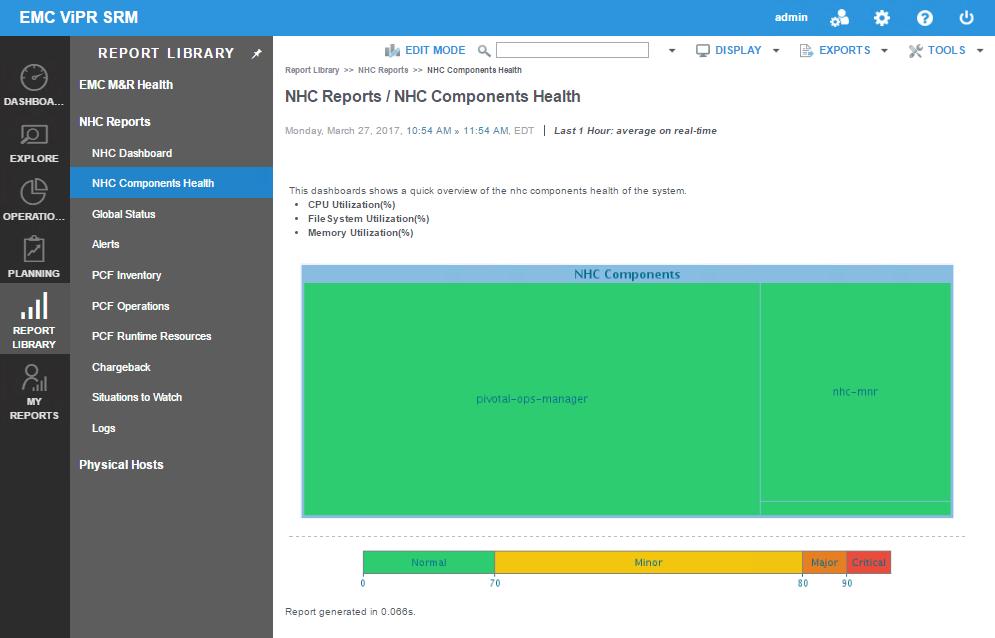 Native Hybrid Cloud Monitoring and Reporting Figure 15 Native Hybrid Cloud Reports dashboard Custom reports Native Hybrid Cloud Monitoring and Reporting reports enable operators to combine