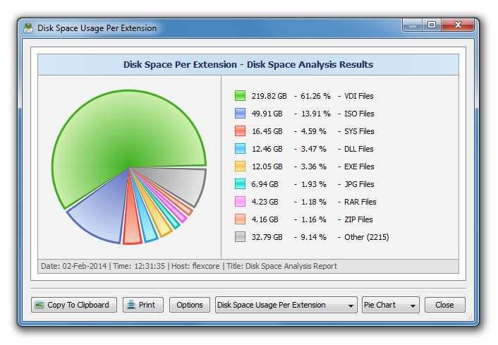 3.4 Showing Disk Space Usage Pie Charts The DiskSavvy disk space analyzer provides multiple types of pie charts capable of showing the amount of used disk space and the number of files per directory,