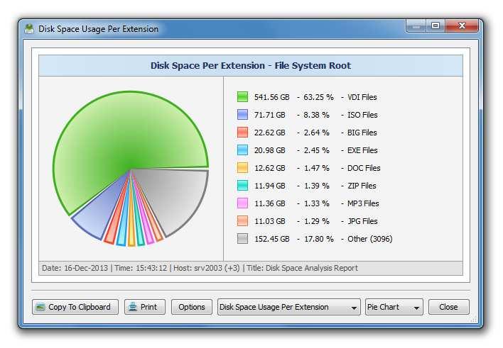 1 Product Overview DiskSavvy is a powerful disk space usage analyzer allowing one to analyze disks, network shares, NAS storage devices and enterprise storage systems.