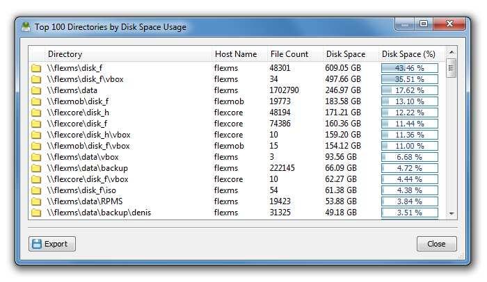 This capability allows one to display a consolidated report showing the top 100 directories sorted by the amount of the used disk space for a number of servers or NAS storage devices.