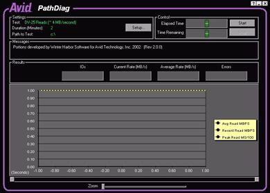 Starting the Avid PathDiag Tool The Avid PathDiag tool is a diagnostic utility that allows you to validate your Avid Unity ISIS connection by quantifying the throughput of Windows editing