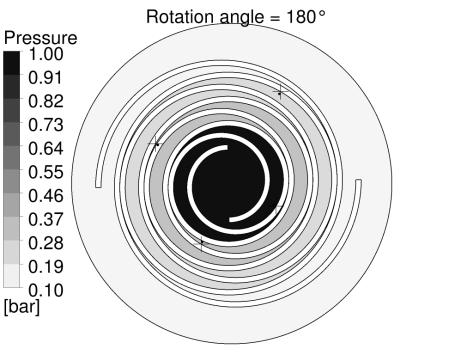 wrap (Li et al., 2010, Vacuum 85). If the orbiting scroll wrap passes the pressure hole the pressure transducer measures the area averaged pressure in the axial clearance.