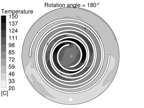 A comparable post processing of the CFD results using the averaged pressure on a circle plane located at a distance half of the scroll wrap thickness gives a comparable working process.