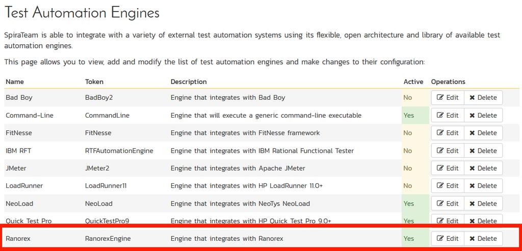 Tken: This needs t be the assigned unique tken fr the autmatin engine and is used t tell RemteLaunch which engine t actually use fr a given test case. Fr Ranrex this shuld always be RanrexEngine.