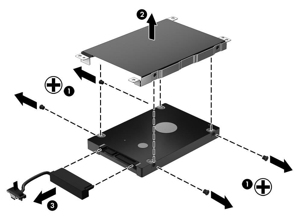 7. If it is necessary to disassemble the hard drive, perform the following steps: a. Remove the four Phillips PM3.0 3.0 screws (1) that secure the hard drive br