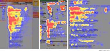 1 Introduction Heatmaps from user eye-tracking studies of three websites. The areas where users looked the most are red; the yellow areas indicate fewer views, followed by the least-viewed blue areas.