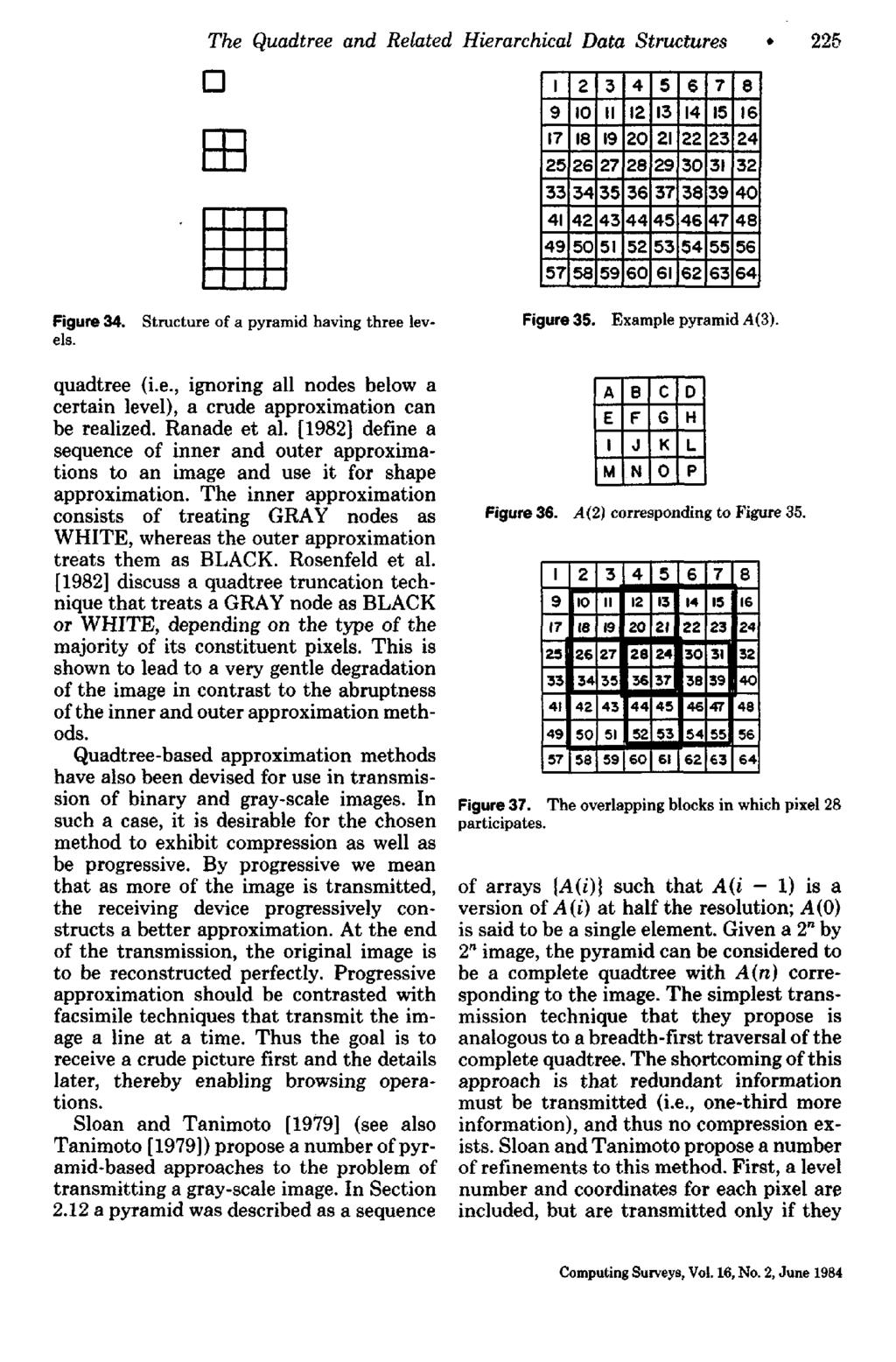 The Quadtree and Related Hierarchical Data Structures 225 0 EE I 2 3 4 5 6 1 e 9 10 II 12 13 14 15 16 17 16 19 20 21 22 23 24 25 26 27 28 29 30 31 32 33 34 35 36 37 38 39 40 41 42 43 44 45 46 47 48