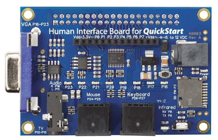 Human Interface Board Features The Human Interface Board adds the following functions to the QuickStart development platform.