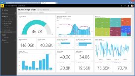 Analytics Power BI Pro Gain fast, easy access to the data you need with a simple intuitive experience Access a live,