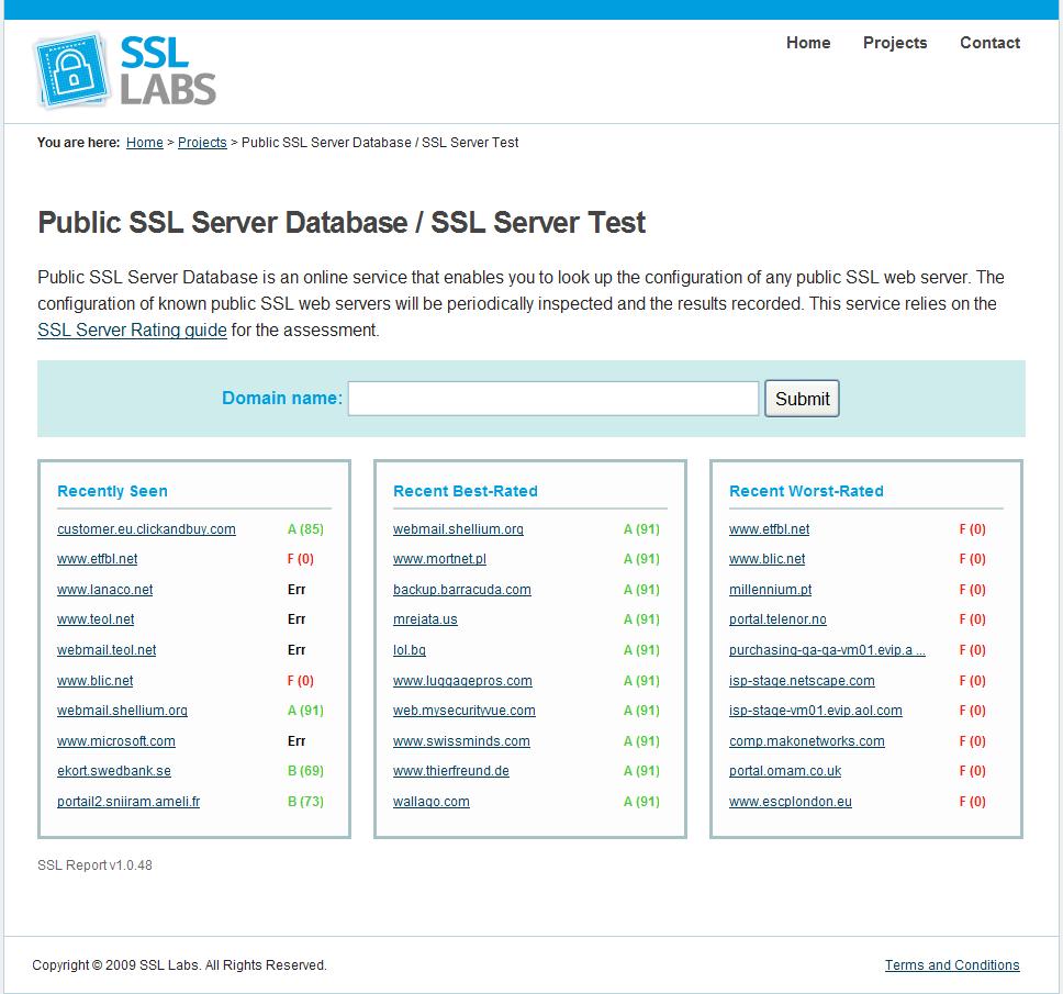 SSL Server Assessment The most popular part of the