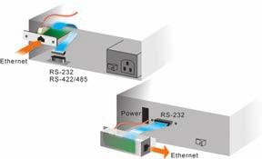 conditions: Cold/warm start Password authentication failure NE-4120S/4120A 10/100 Mbps Ethernet interface Up to 230.