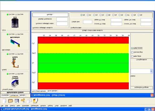 GUI Virtual Monitor GUI Quality Control Figure 8. GUI Virtual Monitor and the real inspection The program number is the geometric information from the feature inspected (diameter and tolerance).