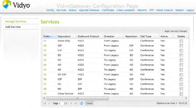 VidyoGateway Configuration Services You use the Services tab to manage and configure prefixes for call types.