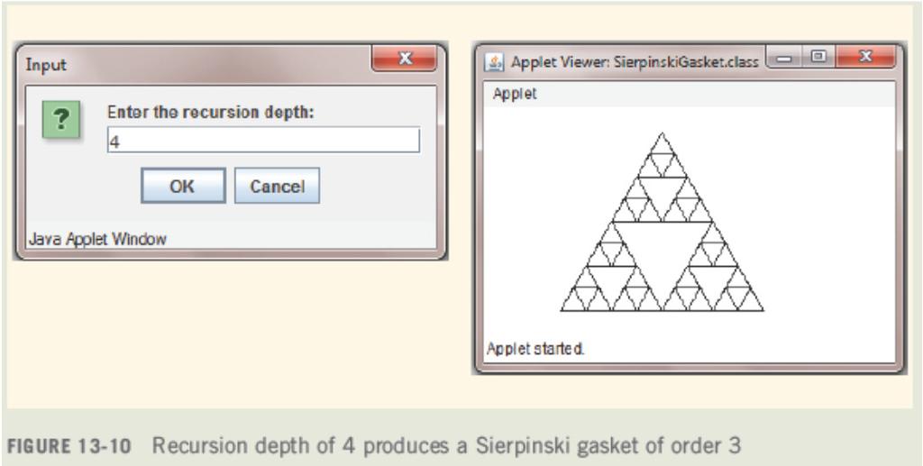 Programming Example: Sierpinski Gasket (continued) Java Programming: From Problem Analysis to Program Design, 5e 33 Chapter Summary Recursive
