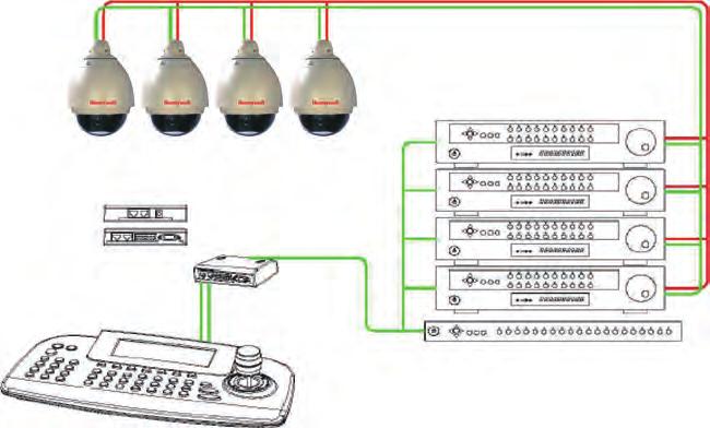 SYSTEM DIAGRAMS HUS Client HJC5000 HUS-NVR HUS Server IE Client LAN HVAE-000 HVAE-0400 HUS-D4 HSD-26P-AT HSD-26PW-AT HSD-36PW-AT HSD-26P-AT