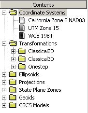3.2 An Overview of GIS DataPRO Windows - Views (continued) Tree-View Window The Tree-View pane provides you with an overview of the items you are currently working with, in an expandable hierarchy of