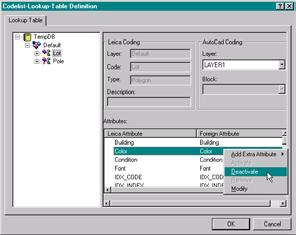 4.12Exporting Data to your GIS/CAD (continued) Exporting to AutoCAD For conversion of data to AutoCad DXF or DWG formatts choose Save as type AutoCAD.DXF,.