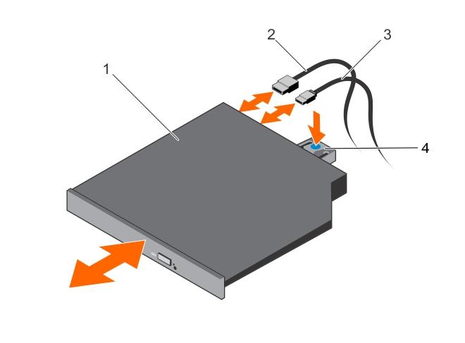 Figure 18. Removing and installing the optical drive Next steps 1 optical drive 2 data cable 3 power cable 4 release tab 1 Depending on your system configuration, install an optical drive.