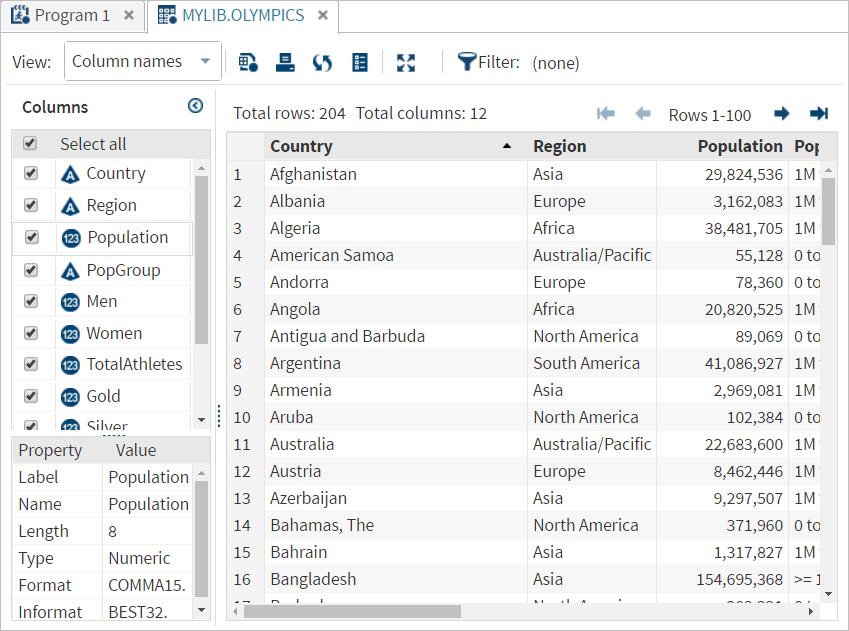 Resizing Column Widths to Content The following shows the OLYMPICS data set after resizing the columns. Display 9.