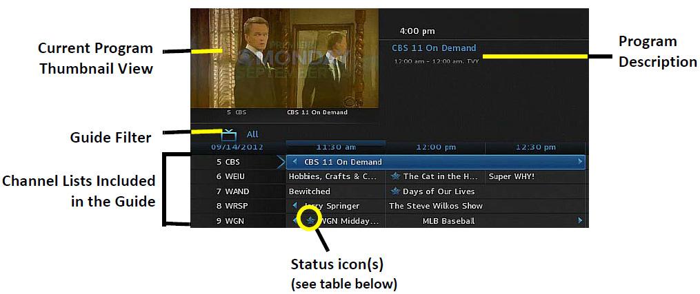 II. GUIDE Digital TV - ADB 5.7 You use the Guide to tune to live (currently broadcasting) programs and schedule recordings, reminders, and autotunes.