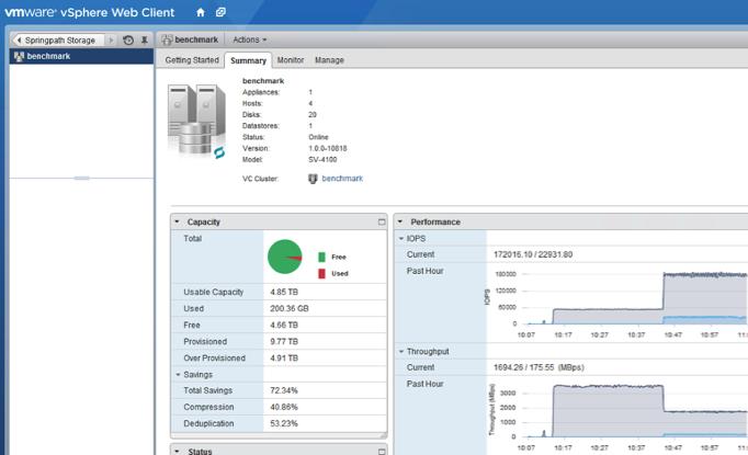 6.0 vcenter and Plugin overview Springpath Data Platform tightly integrates with VMware s vsphere ESX and its management application, vcenter, to provide a seamless data management experience to VM