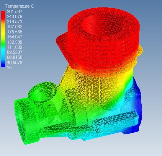 Engine Block Model The small 2-stroke hobby engine model demonstrates how to do a thermal-stress coupled analysis, and show how to set the proper thermal boundary condition to predict the thermal