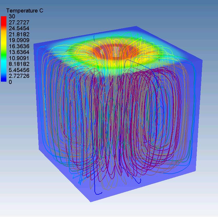 Natural Convection in Cavity (MPIC 2016) The natural convection is critical CFD applications as it apply to applications in CVD (chemical vapor deposition), heat tube thermal exchanger and many other