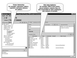 to appear in Data and Knowledge Engineering, 2002, 18.12.01 12 Fig. 3 The Protégé editor. 3.3.1 Editors and semi-automatic construction Ontology editors help human knowledge engineers to build ontologies.